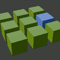 Blender居中显示对象