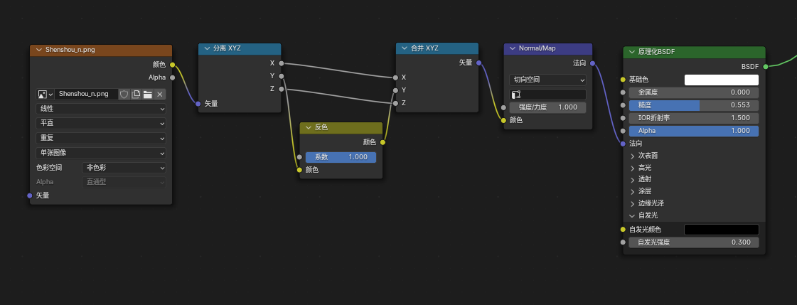Blender法线贴图反转的方法